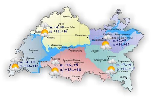 9 майга һава торышы