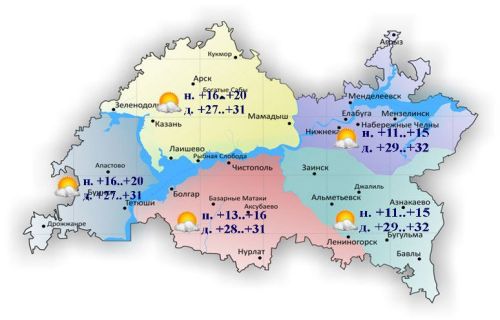 9 июньгә һава торышы